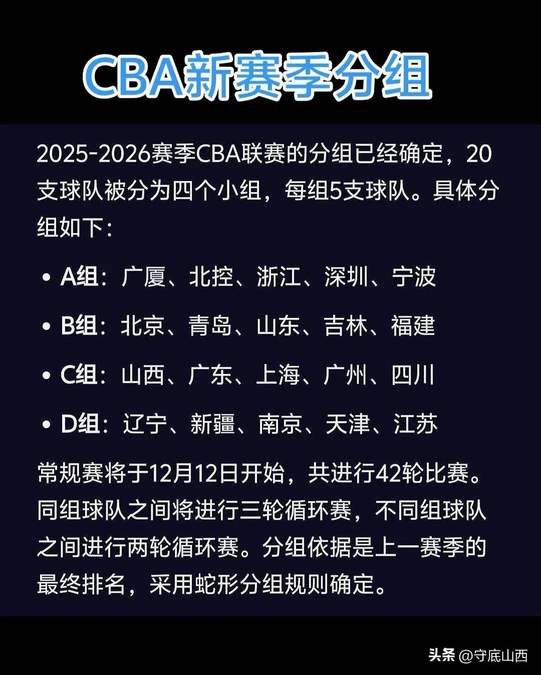 CBA分组规则详解 CBA分组规则详解