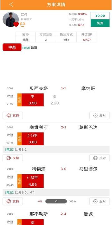 欧冠杯冠军奖金,荣耀背后的数字 欧冠杯冠军奖金,荣耀背后的数字